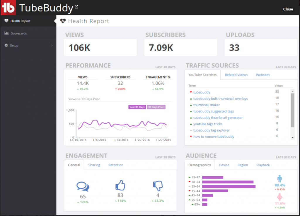 tubebuddy view bots dashboard